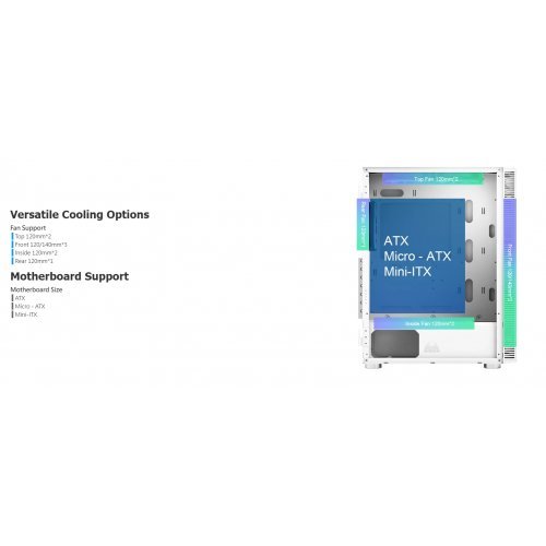 Компютърна кутия MONTECHPC MONTECH-X3-GLASS-WH (снимка 9)