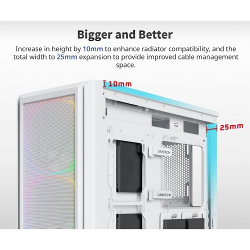 Компютърна кутия MONTECHPC MONTECH-SKY-TWO-GX-WH (снимка 3)