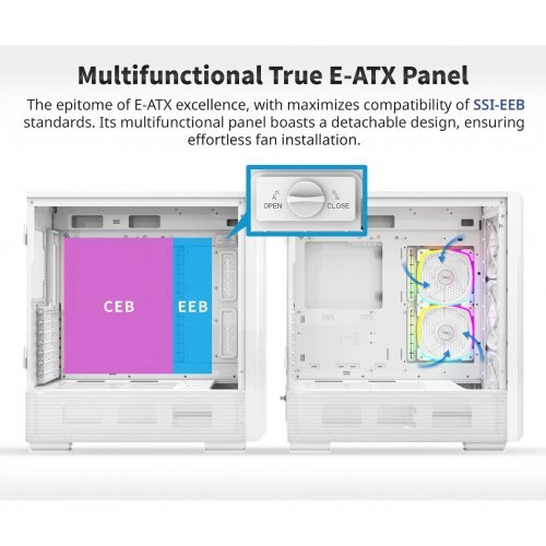 Компютърна кутия MONTECHPC MONTECH-SKY-TWO-GX-WH (снимка 5)