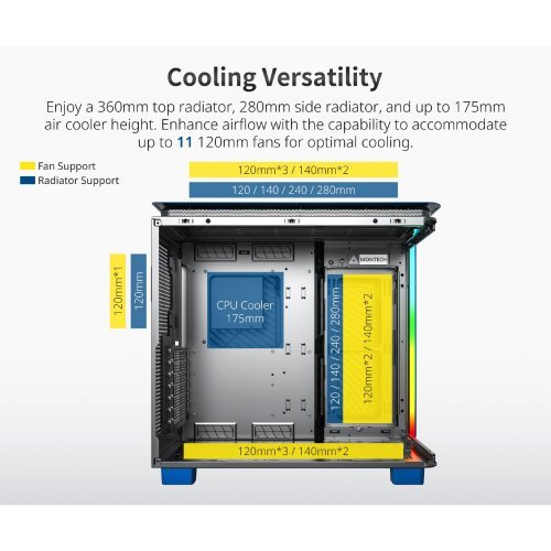 Компютърна кутия MONTECHPC MONTECH-KING-95-PRO-PB (снимка 4)