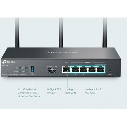 Безжичен рутер TP-Link ER706W (снимка 5)