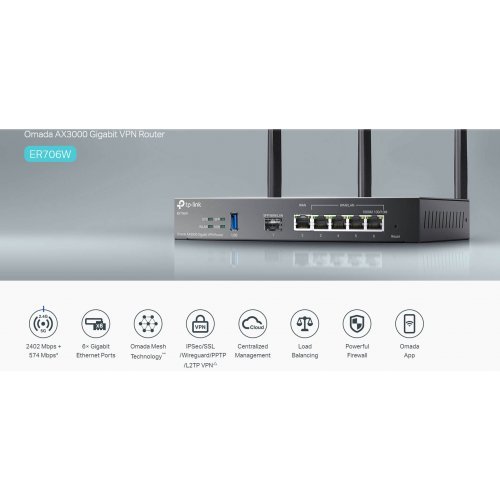 Безжичен рутер TP-Link ER706W (снимка 10)