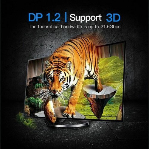 Видео кабел Vention HAABI (снимка 3)