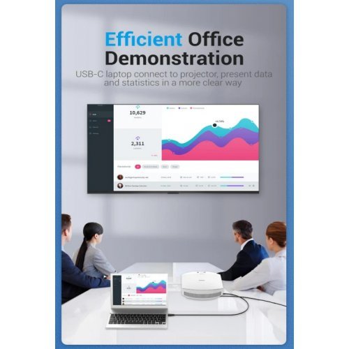 Видео кабел Vention CGYBG (снимка 6)