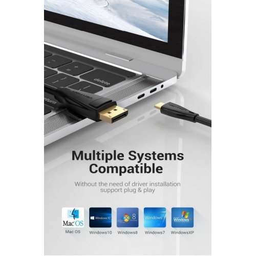 Видео кабел Vention CGYBG (снимка 11)