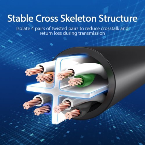 Мрежов кабел Vention IBEBD (снимка 8)