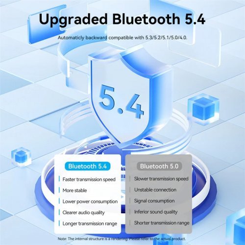 Bluetooth устройства > Vention NAIHG (снимка 7)