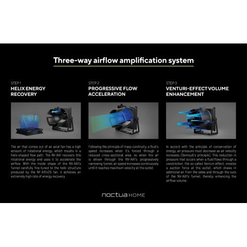 Охлаждане Noctua NV-FS1 (снимка 7)