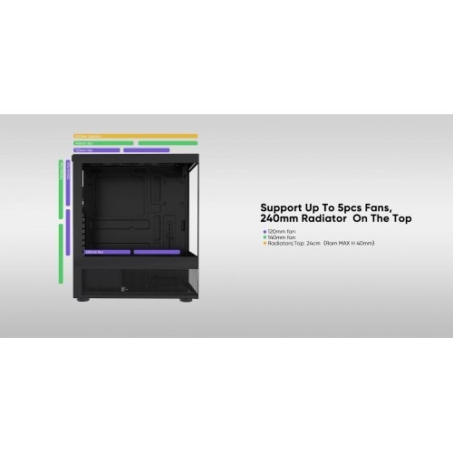 Компютърна кутия 1stPlayer Mi7-A-WH-2F1R-W-1F1-W (снимка 7)