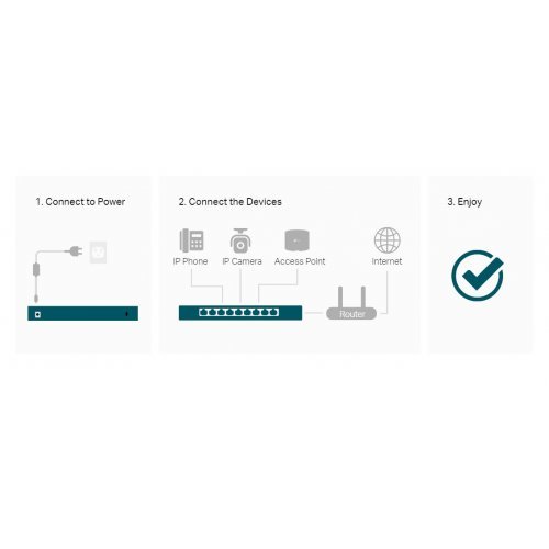Суич TP-Link DS105G-M2 (снимка 5)