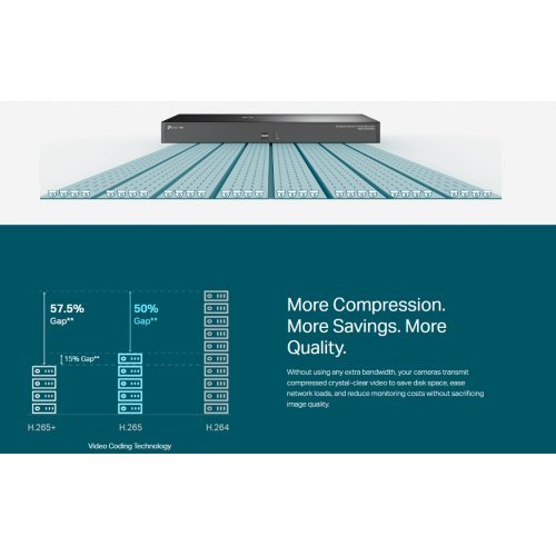 Мрежов видео рекордер TP-Link IGI NVR4032H (снимка 4)