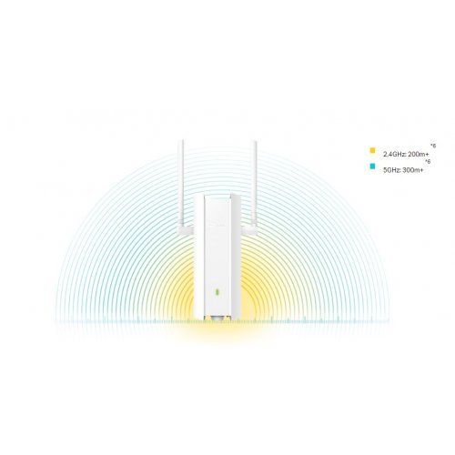 Access Point TP-Link EAP625-Outdoor HD (снимка 4)