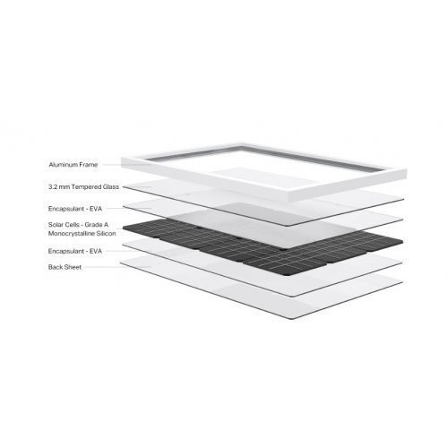 Датчици, сензори и управления > TP-Link IGI SP6020 (снимка 6)