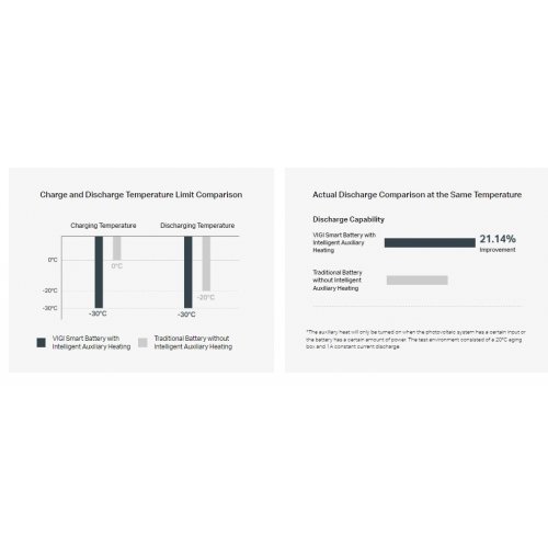 Датчици, сензори и управления > TP-Link IGI SP6020 (снимка 9)