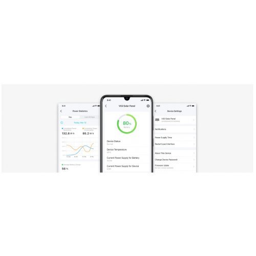 Датчици, сензори и управления > TP-Link IGI SP9030 (снимка 6)