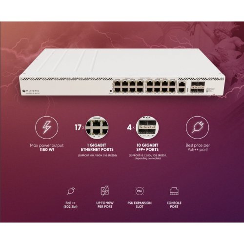 Суич MikroTik CRS320-8P-8B-4S+RM (снимка 3)