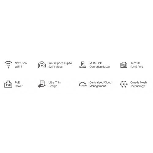 Access Point TP-Link EAP772 (снимка 5)