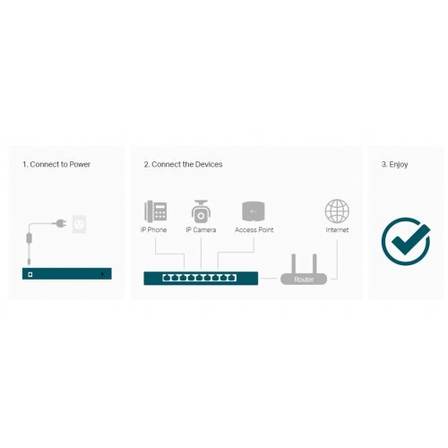 Суич TP-Link TL-SG1210PP (снимка 3)
