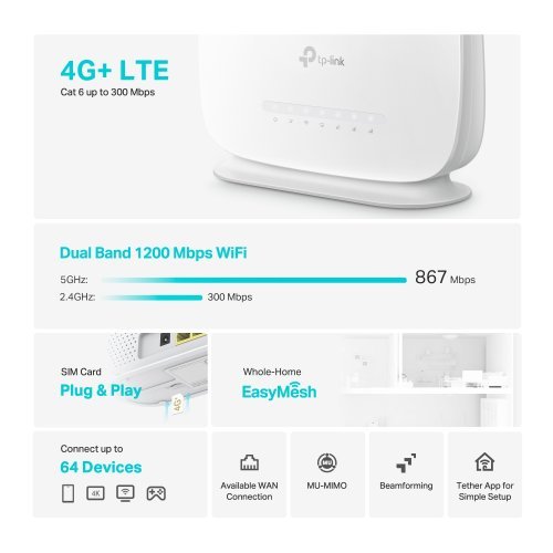 Безжичен рутер TP-Link Archer MR505 (снимка 4)