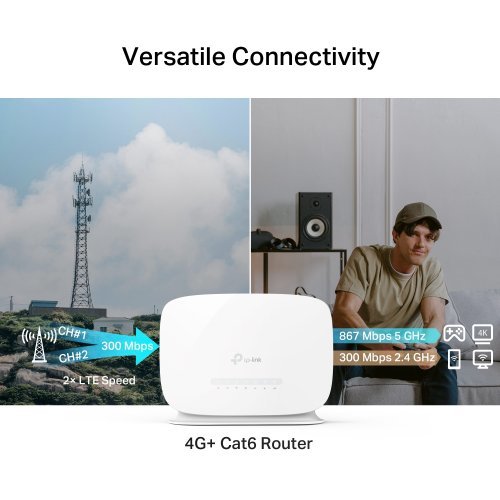 Безжичен рутер TP-Link Archer MR505 (снимка 6)