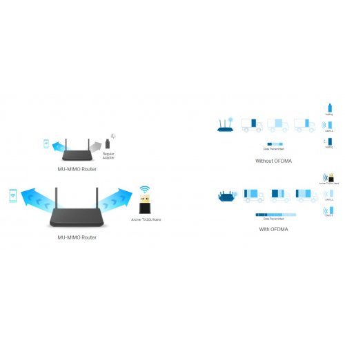 Мрежова карта TP-Link Archer TX20U Nano (снимка 6)