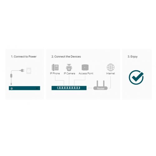 Суич TP-Link LS108GP (снимка 10)