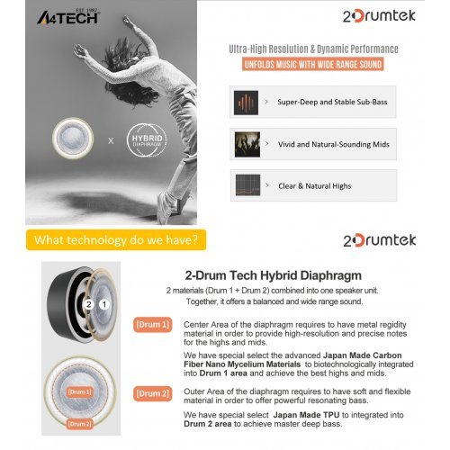 Слушалки A4Tech A4-HEAD-B27-PINK (снимка 7)