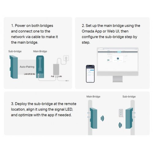 Access Point TP-Link EAP215-Bridge KIT (снимка 9)
