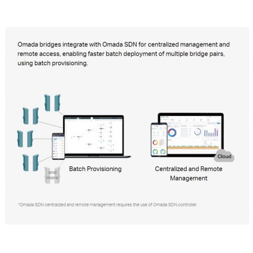 Access Point TP-Link EAP215-Bridge KIT (снимка 10)