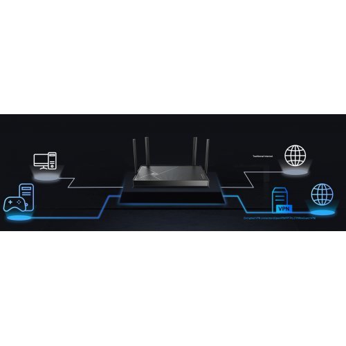 Безжичен рутер TP-Link Archer BE230 (снимка 10)