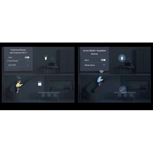 Безжичен рутер TP-Link Archer BE230 (снимка 11)
