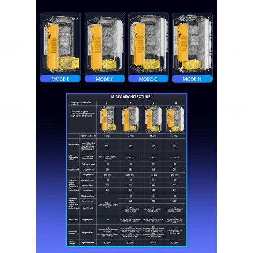 Компютърна кутия Geometric Future 1AM2AKBK00101 (снимка 16)