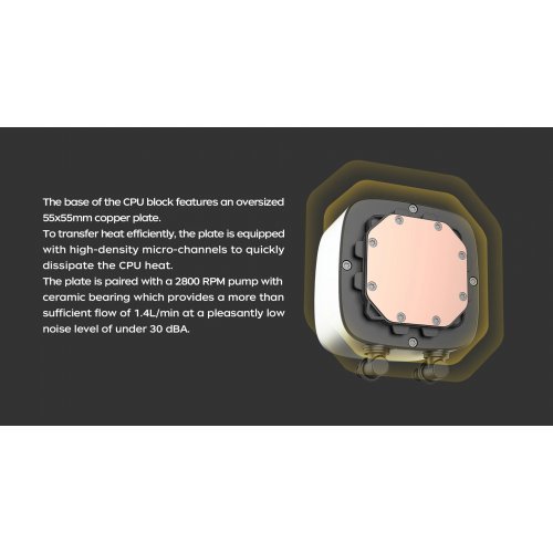 Охлаждане Geometric Future 1C253W0361000 (снимка 10)