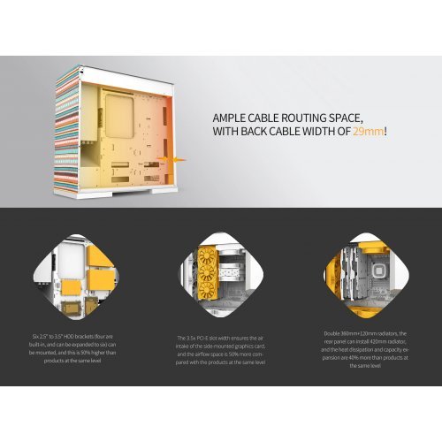 Компютърна кутия Geometric Future 1AM8BMWT00AA0 (снимка 8)