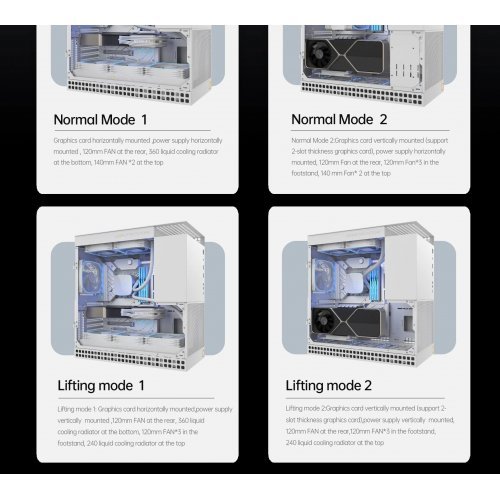 Компютърна кутия Geometric Future 1AM4LCWT00100 (снимка 8)