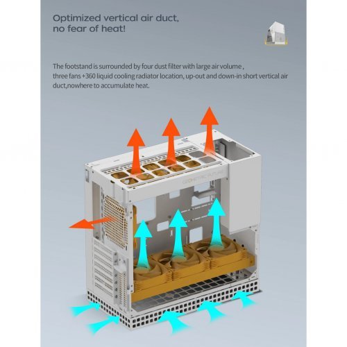 Компютърна кутия Geometric Future 1AM4LCWT00100 (снимка 11)