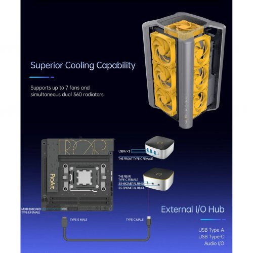 Компютърна кутия Geometric Future 1AM2AKWT00101 (снимка 10)