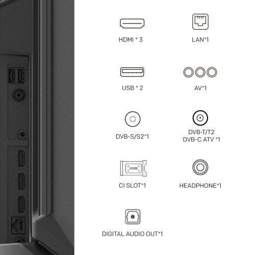 Телевизор METZ 55MQE8000Z (снимка 9)