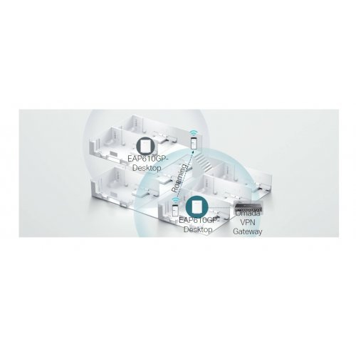 Access Point TP-Link EAP610GP-Desktop (снимка 5)