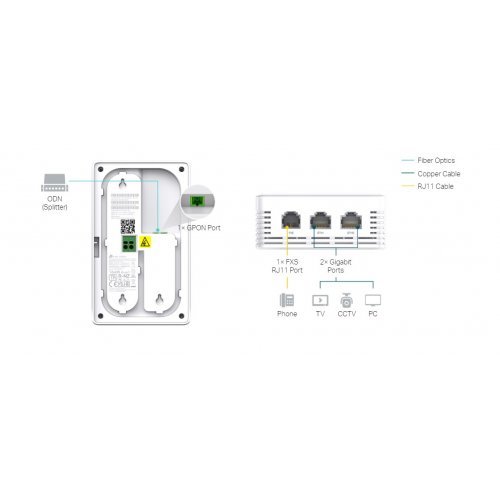 Access Point TP-Link EAP615GP-Wall (снимка 8)