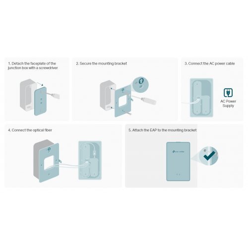 Access Point TP-Link EAP615GP-Wall (снимка 9)