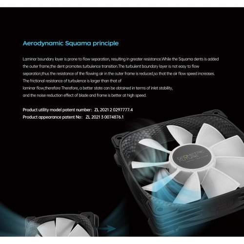 Охлаждане Geometric Future 1F2505Y312000 (снимка 12)