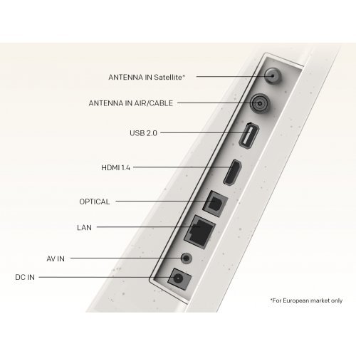 Телевизор METZ 24MPE7000 (снимка 8)