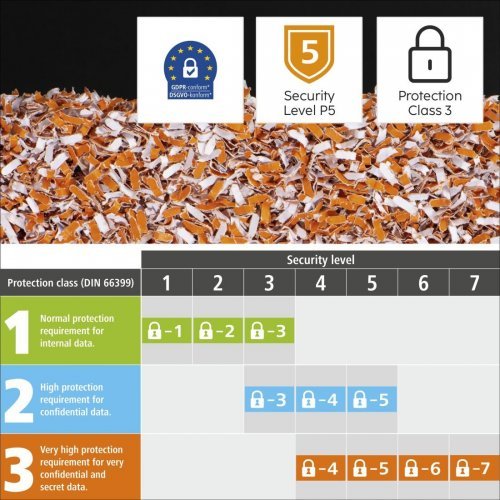 шредер Hama Premium M10 50549 (снимка 15)