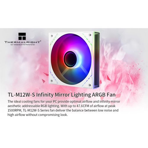 Охлаждане Thermalright TL-M12W-S (снимка 9)