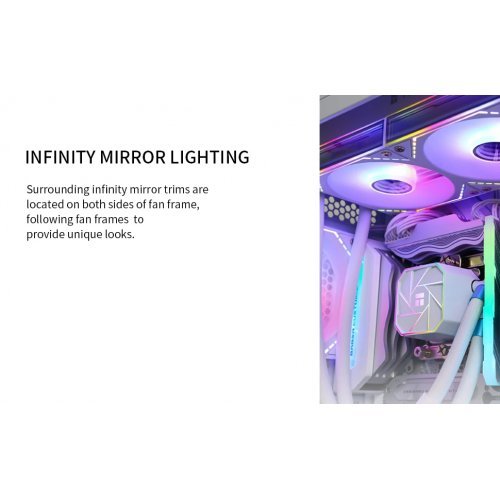 Охлаждане Thermalright TL-M12W-S (снимка 10)