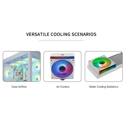 Охлаждане Thermalright TL-M12W-S (снимка 14)