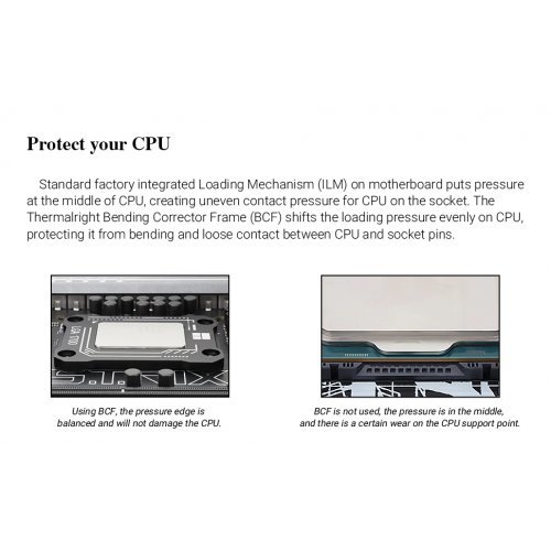 Охлаждане Thermalright LGA17XX-BCF-BLACK-V2 (снимка 8)