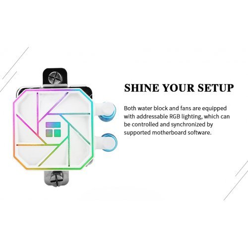 Охлаждане Thermalright AQUA-ELITE-360-WH-ARGB-V3 (снимка 11)