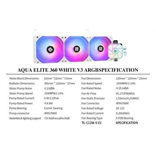 Охлаждане Thermalright AQUA-ELITE-360-WH-ARGB-V3 (снимка 14)
